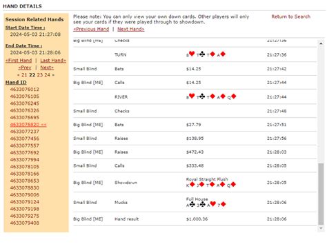 twoplustwo forum|2+2 poker forum.